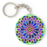Ferris Wheel Light Keychain