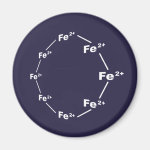 Ferrous Wheel Fridge Magnets Ferrous Wheel Fridge Magnets