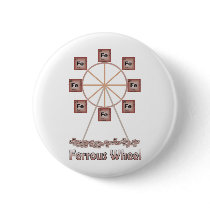 Ferrous Wheel Iron Chemistry Item Buttons