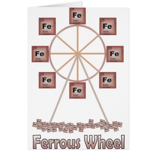 Ferrous Wheel Iron Chemistry Item Greeting Cards