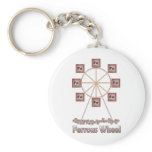 Ferrous Wheel Iron Chemistry Item Key Chain