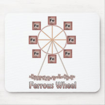 Ferrous Wheel Iron Chemistry Item Mouse Pad