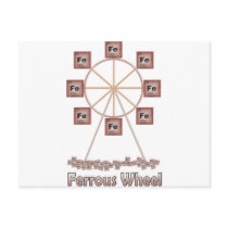 Ferrous Wheel Iron Chemistry Item Postcard