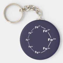 Ferrous Wheel Key Chain