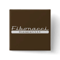 fibonacci... It's as easy as 1, 1, 2, 3 Pin