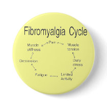 Fibro circle pins