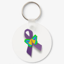 Fibro Ribbon keychains
