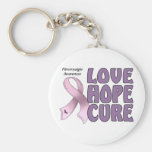 Fibromyalgia Awareness Keychain