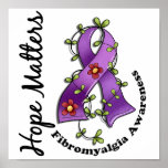 Fibromyalgia de las materias de la esperanza de la impresiones