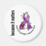 Fibromyalgia Flower Ribbon 3 Magnets