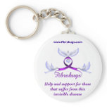Fibromyalgia keychain