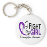 Fibromyalgia keychains