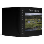 Fields &amp; Streams Binder