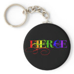 Fierce Key Chains