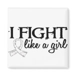 Fight Like A Girl 18.7 Lung Cancer