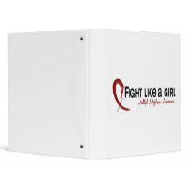 Fight Like A Girl 6.3 Multiple Myeloma binders