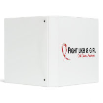 Fight Like A Girl 6.3 Oral Cancer binders