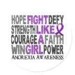 Fight Like A Girl Anorexia 23.3 Stickers