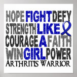 Fight Like A Girl Arthritis 23.4 Posters
