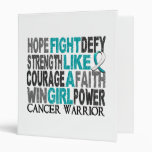 Fight Like A Girl Cervical Cancer 23.4 Vinyl Binders