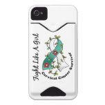 Fight Like A Girl Cervical Cancer 29S Id Iphone 4 Cover