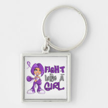 Fight Like a Girl Chiari Malformation 42.8.png Keychain