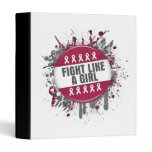 Fight Like a Girl Cool Button - Multiple Myeloma binders