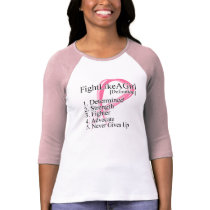 Fight Like a Girl Definition - Breast Cancer t-shirts
