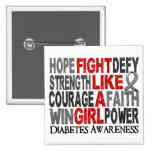 Fight Like A Girl Diabetes 23.3 Pin