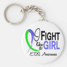 Fight Like A Girl EDS 10.1 Keychains