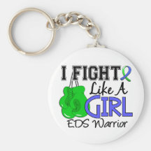 Fight Like A Girl EDS 15.2 Key Chain
