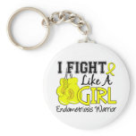 Fight Like A Girl Endometriosis 15.2 keychains