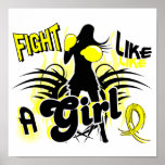 Fight Like A Girl Endometriosis 35.8 Poster