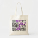 Fight Like A Girl Fibromyalgia 23.3 Tote Bag