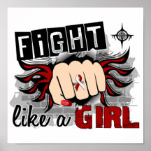 Fight Like A Girl Head And Neck Cancer 27.8 Poster