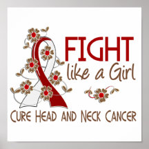 Fight Like A Girl Head Neck Cancer 38.82 Print
