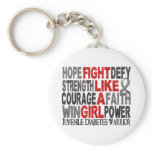 Fight Like A Girl Juvenile Diabetes 23.4 Key Chains