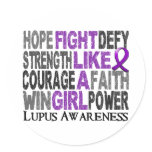 Fight Like A Girl Lupus 23.3 Sticker