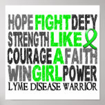 Fight Like A Girl Lyme Disease 23.4 Posters