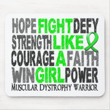 Fight Like A Girl Muscular Dystrophy 23.4 Mousepad