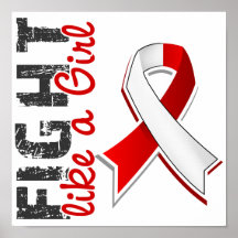 Fight Like A Girl Oral Cancer 28.8 Poster