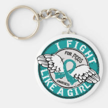 Fight Like A Girl PCOS 16.5 Keychains
