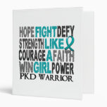 Fight Like A Girl PKD 23.4 Vinyl Binders