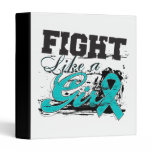 Fight Like a Girl  Polycystic Kidney Disease binders