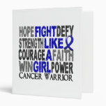 Fight Like A Girl Rectal Cancer 23.4 3 Ring Binders