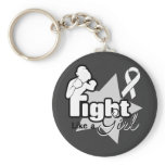 Fight Like a Girl - Retinoblastoma keychains