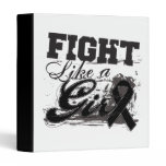 Fight Like a Girl Splatter Paint - Skin Cancer binders