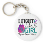 Fight Like A Girl Thyroid Cancer 15.2 keychains