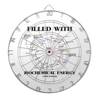 Filled With Biochemical Energy (Krebs Cycle) Dartboards