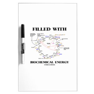 Filled With Biochemical Energy (Krebs Cycle) Dry Erase Whiteboards